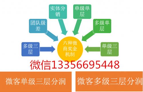 北京双轨直销系统价格会员管理系统设计定制