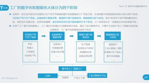 110页报告读懂工业机器人 视觉与工业物联网 互联网新方向