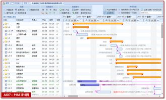 pcb行业方案 普实软件pushsoft erp oa mes pjm 制造业